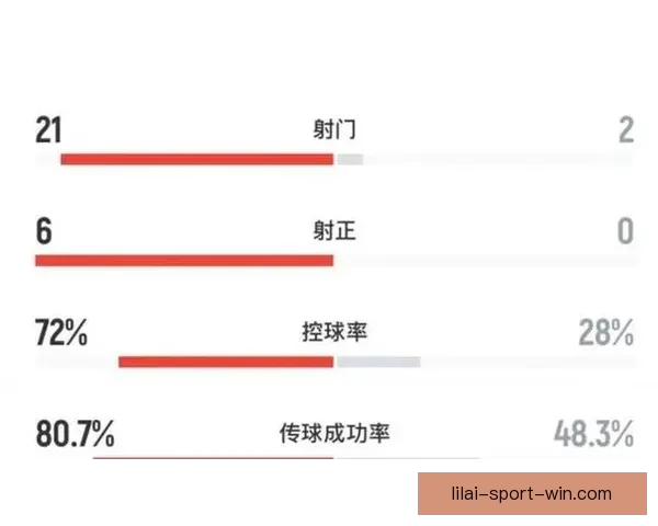 世界杯竞猜赔率全方位对比分析助你精准预测赛事胜负走势
