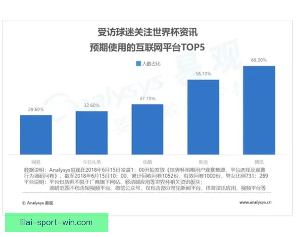 世界杯竞猜胜负预测策略数据分析与球队状态深度解读指南实战技巧 世界杯竞猜胜负预测策略数据分析与球队状态深度解读指南实战技巧