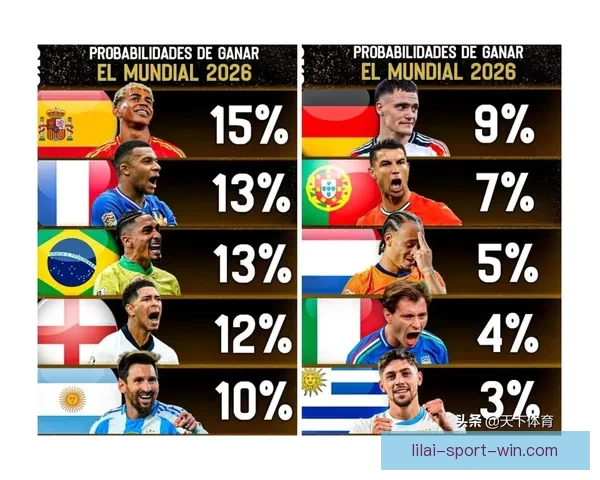 世界杯竞猜赔率大比拼分析 各大平台赔率对比与趋势解读 世界杯竞猜赔率大比拼分析 各大平台赔率对比与趋势解读