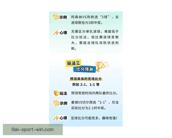 体育竞猜入口全面解析 提供最新最全的赛事信息与投注指南