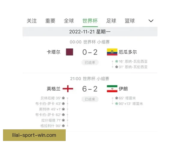 2026世界杯精彩竞猜投注攻略及热门赛事全方位分析