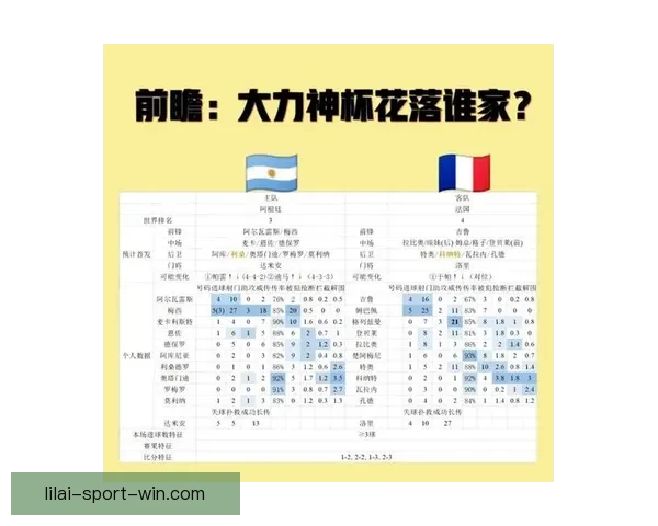 世界杯竞猜胜负预测策略数据分析与球队状态深度解读指南实战技巧 世界杯竞猜胜负预测策略数据分析与球队状态深度解读指南实战技巧