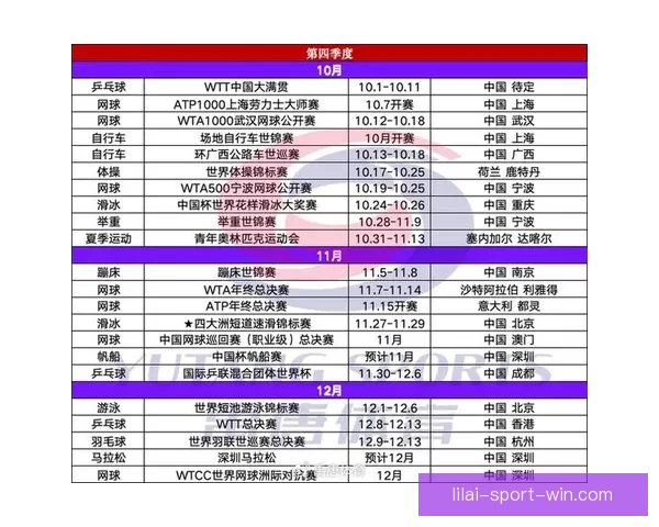 2026世界杯精彩竞猜投注攻略及热门赛事全方位分析 2026世界杯精彩竞猜投注攻略及热门赛事全方位分析