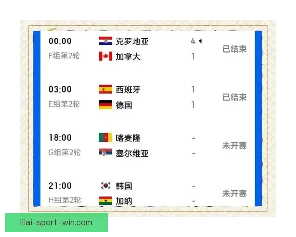 世界杯竞猜胜负预测策略数据分析与球队状态深度解读指南实战技巧 世界杯竞猜胜负预测策略数据分析与球队状态深度解读指南实战技巧